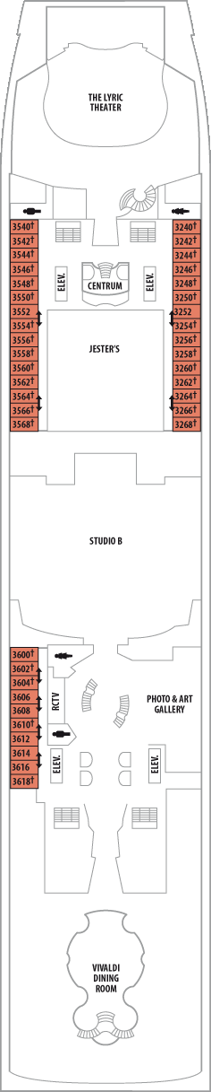 dek 3