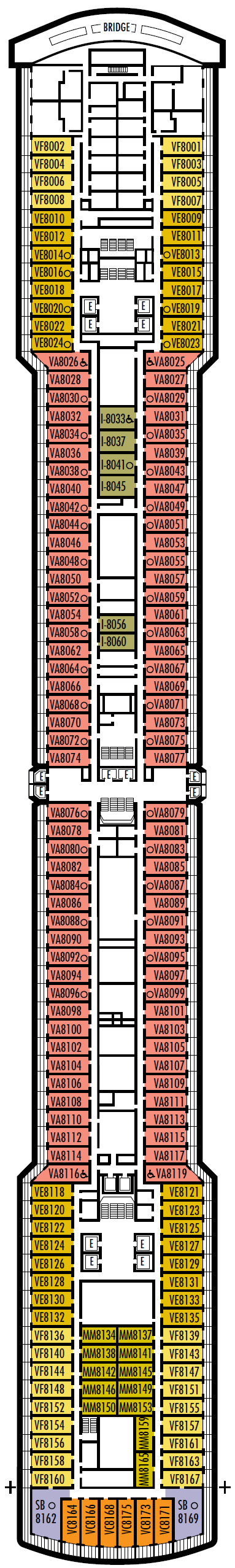 Navigation Deck